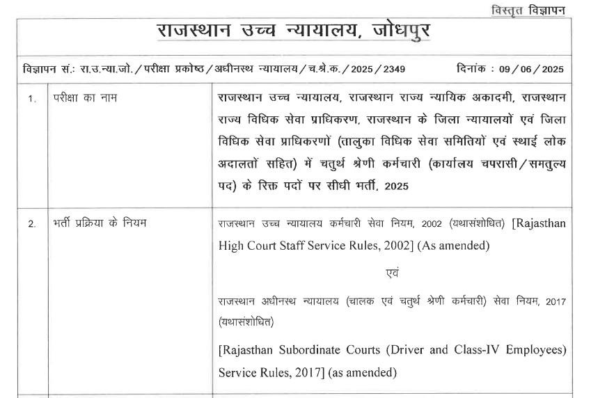 Rajasthan High Court Group D Bharti 2025 : राजस्थान हाई कोर्ट ग्रुप डी भर्ती के 5670 पदों पर नोटिफिकेशन जारी